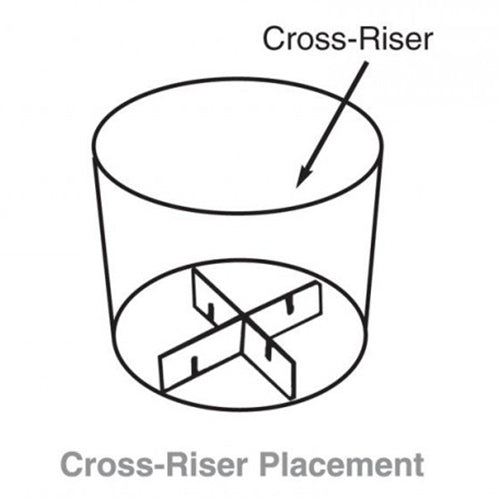 Self-Watering Cross Risers System